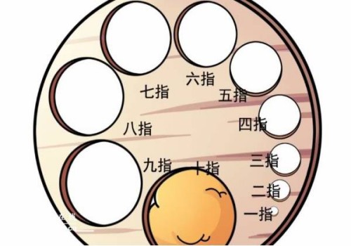 试管短方案什么时候移植,要结合个人情况来看